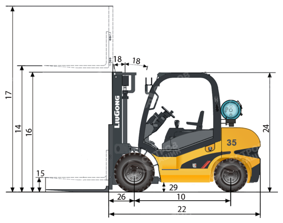 Газ-бензиновый вилочный погрузчик CPCD35 (3,5 тонны)