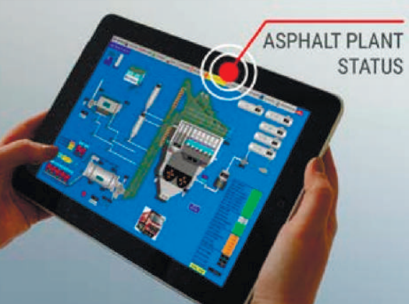 SmartControl - интеллектуальная система управления