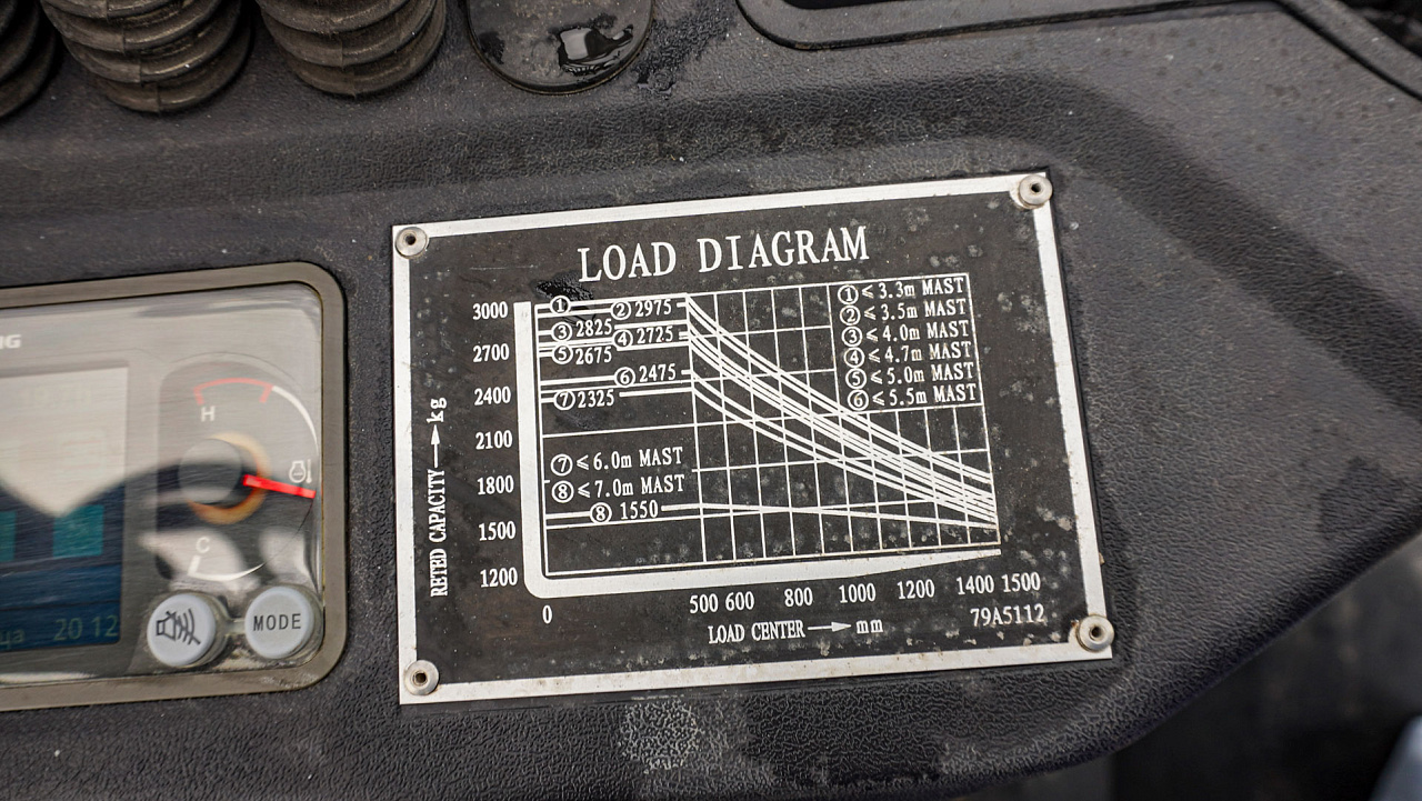 Дизельный вилочный погрузчик LiuGong CLG2030H (3 тонны)
