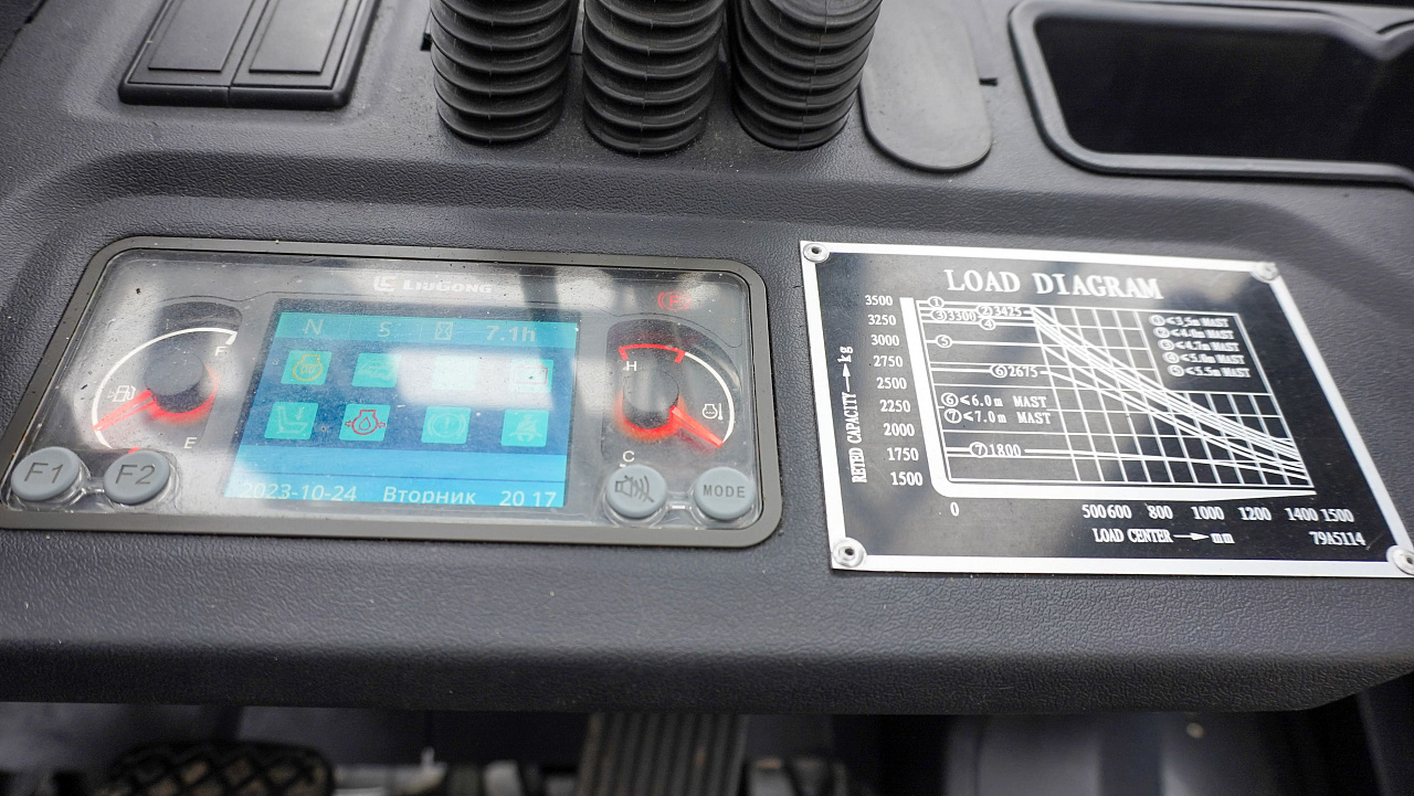 Дизельный вилочный погрузчик LiuGong CLG2035H-R (3,5 тонны)