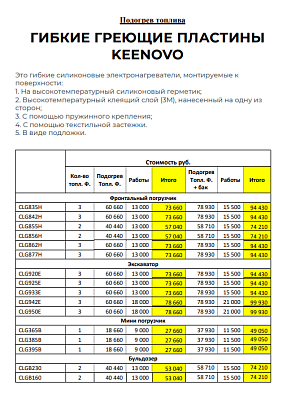 Подогрев топлива