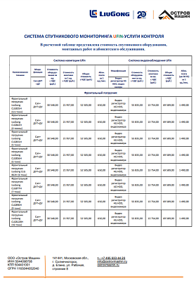 Система спутникового мониторинга UFIN-услуги контроля